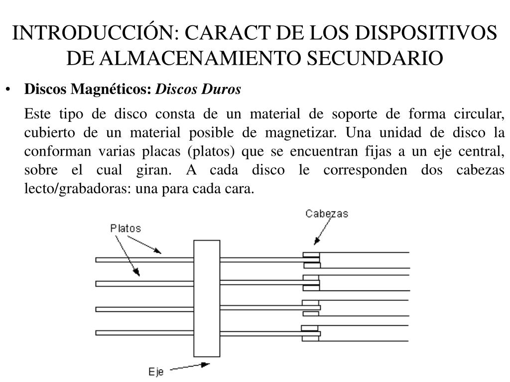 PPT - INTRODUCCIÓN: CARACTERÍSTICAS DE LOS DISPOSITIVOS DE ALMACENAMIENTO  SECUNDARIO PowerPoint Presentation - ID:3610084