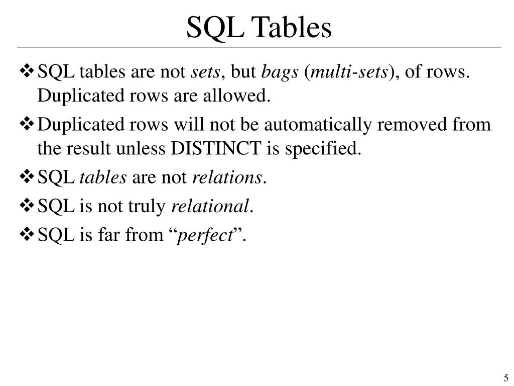 PPT - SQL Data Manipulation Language(DML) in Oracle's Dialect ...