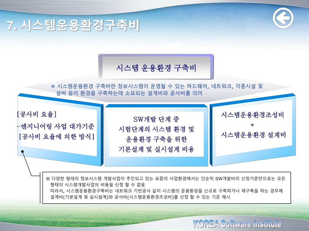 PPT - SW 사업대가기준 소개 PowerPoint Presentation, free download - ID:3611737 Ppt - Sw 사업대가기준 소개 Powerpoint Presentation, Free Download - Id:3611737