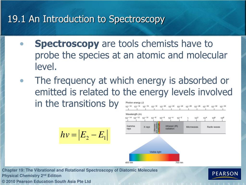 PPT Physical Chemistry 2 nd Edition PowerPoint Presentation, free