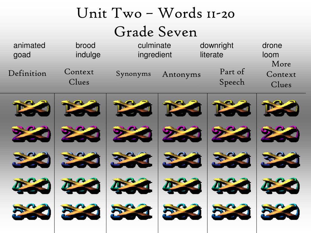 PPT Unit Two Words 11 20 Grade Seven PowerPoint Presentation