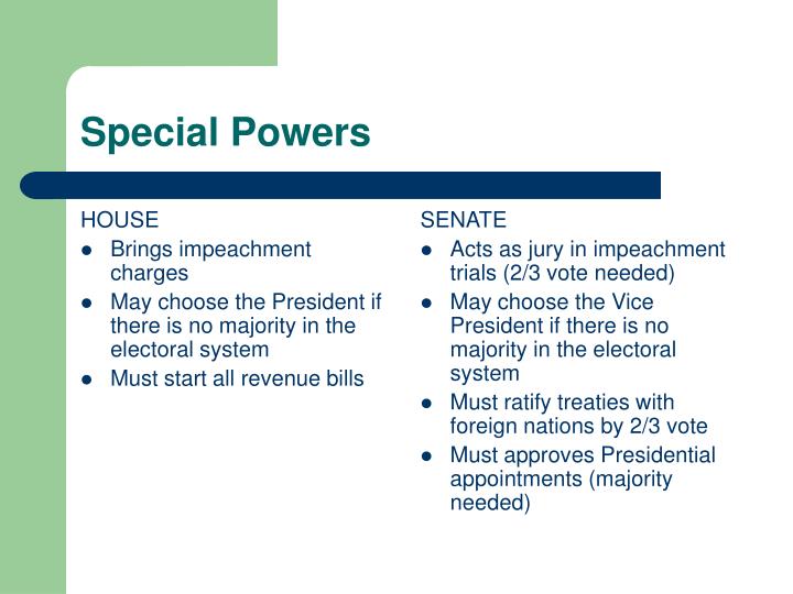 what special power does the house of representatives have