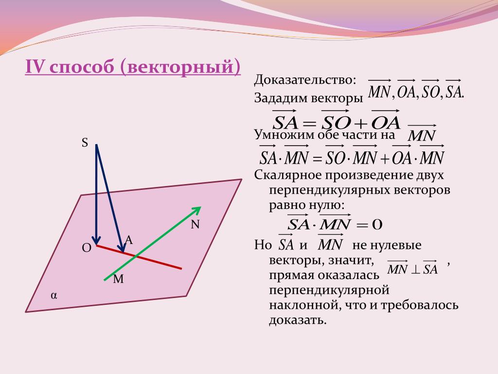 Теорема скалярное произведение. Теорема о 3 перпендикулярах векторы. 2. Теорема о трёх перпендикулярах (доказательство). Теорема о 3 перпендикулярах. Теорема о перпендикулярности 3 прямых.