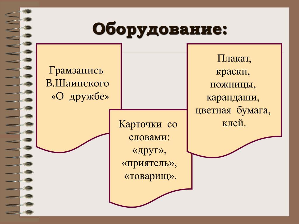 PPT - МЫ ВЫБИРАЕМ ДРУЖБУ PowerPoint Presentation, free download - ID:3616781