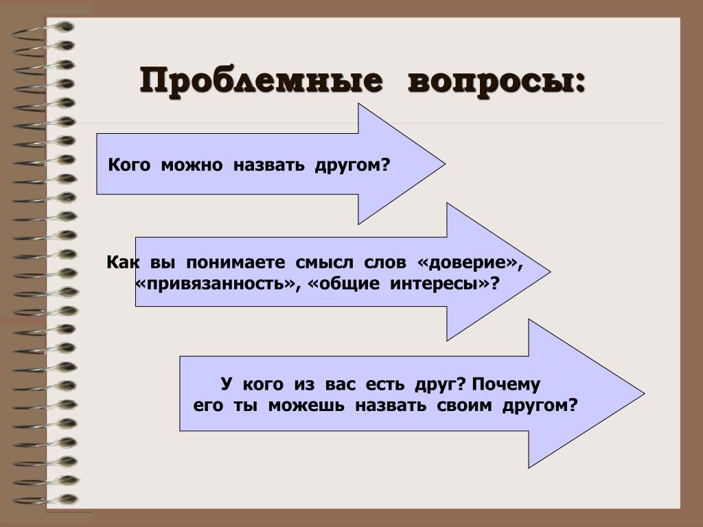 Кого можно назвать настоящим другом. Проблемные вопросы про дружбу. Какого человека можно назвать настоящим другом. Кого можно назвать своим другом. По другому или по другому. Кого можно назвать настоящим другом. Проблемные вопросы про дружбу. Какого человека можно назвать настоящим другом. Кого можно назвать своим другом.