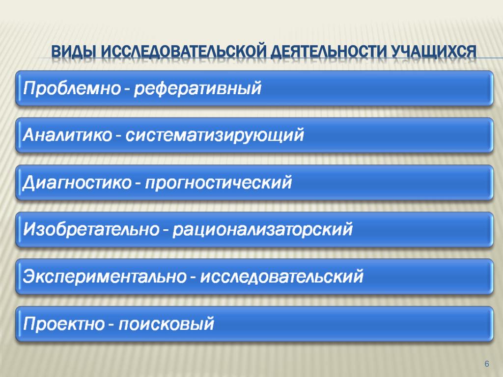 Судебно Исследовательская Фотография Виды