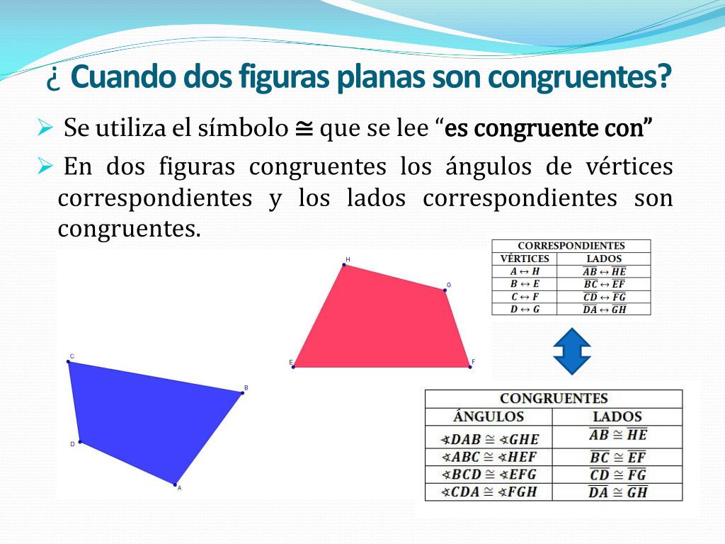 Ppt Congruencia Y Semejanza De Figuras Planas Powerpoint Presentation ...