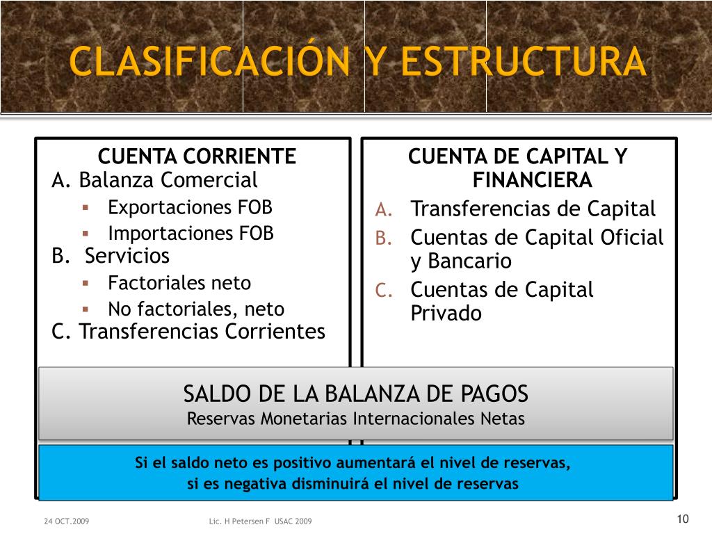 PPT - LA BALANZA DE PAGOS y LOS EFECTO DEL MERCADO DE DIVISAS PowerPoint  Presentation - ID:3619082