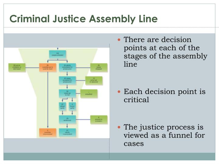 Criminal Justice Decision-Making Process