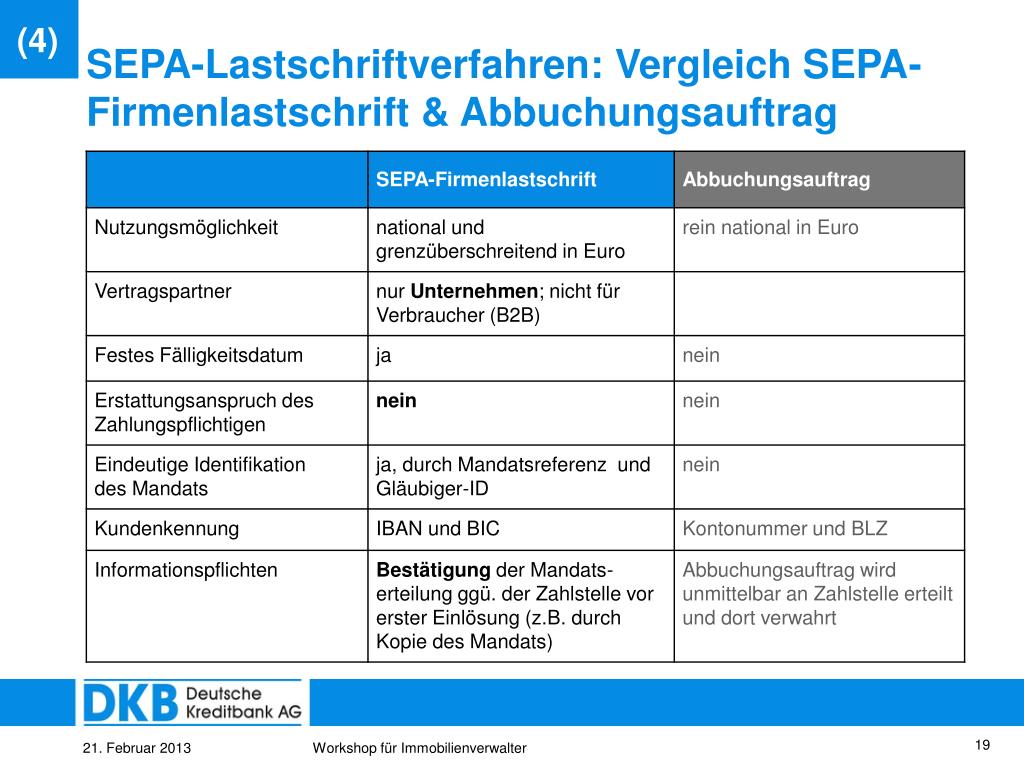 PPT - Umstellung Auf Den SEPA-Zahlungsverkehr Workshop Für ...