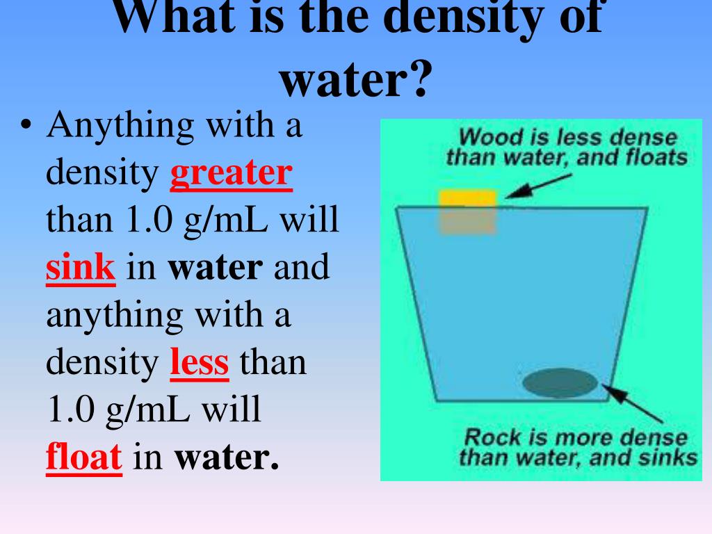 whats the density of water