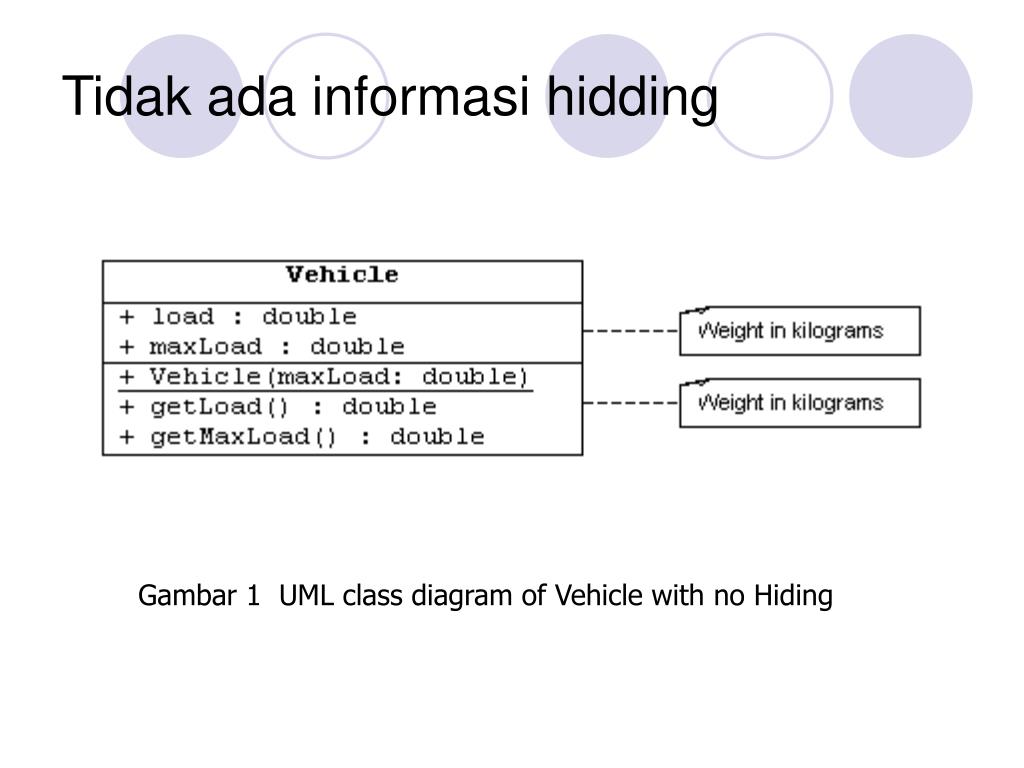 PPT Praktikum PBO Lanjut PowerPoint Presentation free 