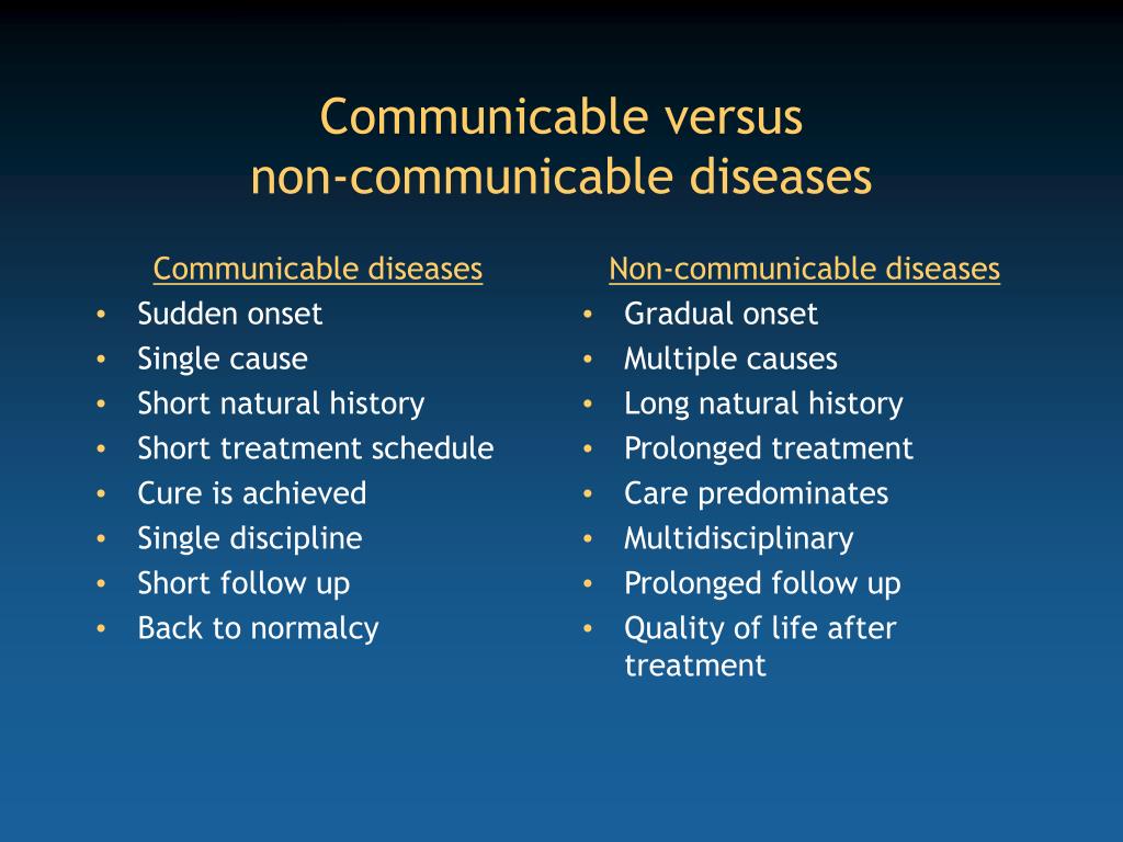 List Of Communicable Diseases - slideshare