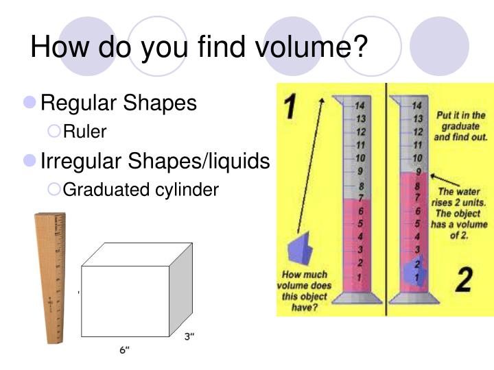 volume calculator chemistry volume calculator chemistry