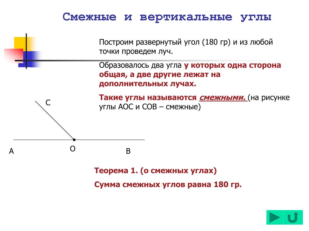 Угол составляющий 2 9 развернутого угла