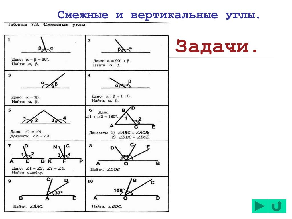 Смежные вертикальные углы 7 класс задачи