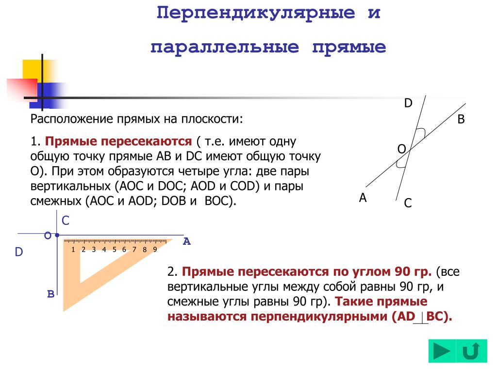 Перпендикулярные линии в прямоугольнике. Параллельные и перпендикулярные прямые. Параллельно и перпендикулярно. Определение параллельных и перпендикулярных прямых. Определите параллельные прямые.