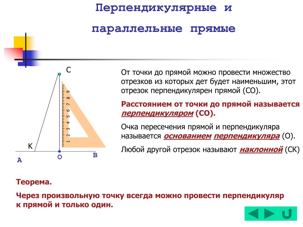 Найдите перпендикулярные и параллельные прямые. Параллельные и перпендикулярные прямые. Перпендикулярныеипрямык. Паралельнои перпендикулярно. Прямая. Параллельные и перпендикулярные прямые.