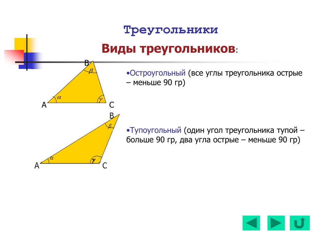 Тупоугольном треугольнике высота равна 20 найдите. Углы тупоугольного треугольника. Тупоугольный угол угол. Треугольник с тупым углом. Угду тупоугольного треугольника.