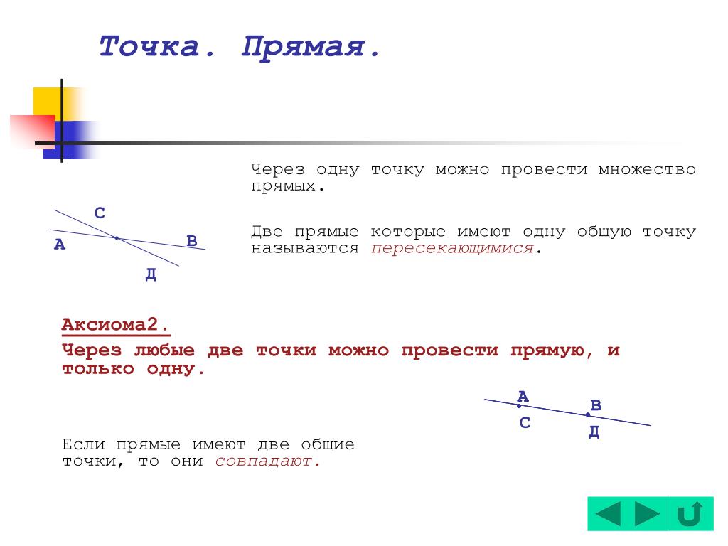 Сколько точек у прямой