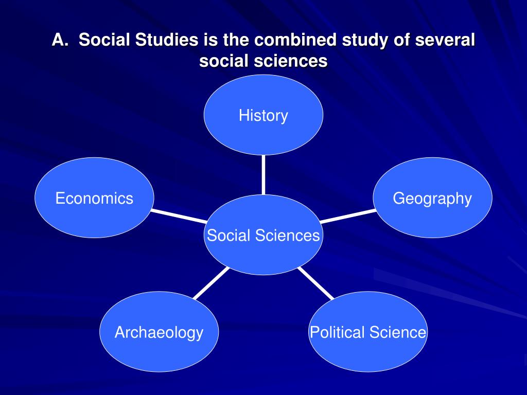 representation definition in social studies