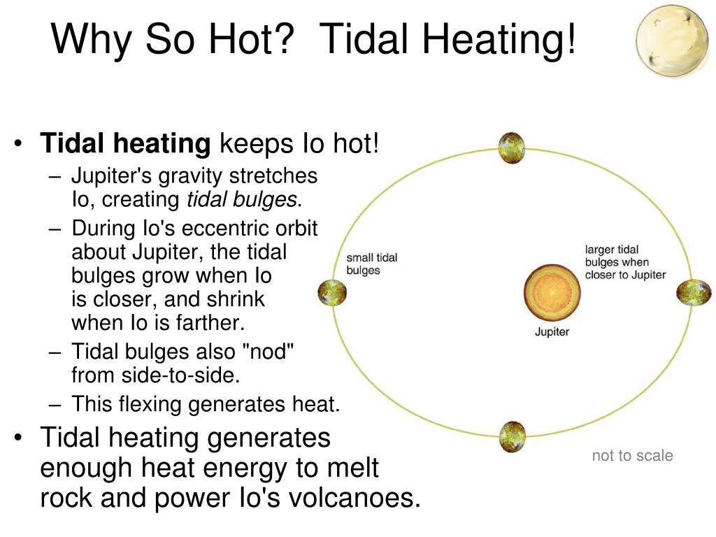 does callisto experience tidal heating does callisto experience tidal heating