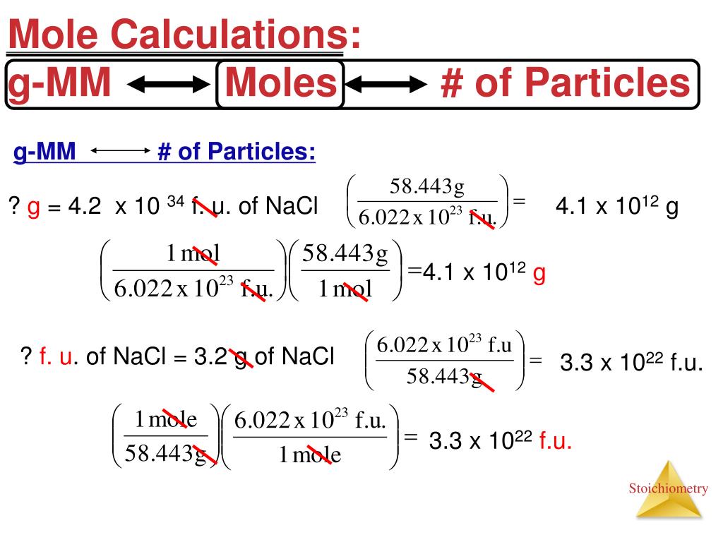 moles to particles converter moles to particles converter