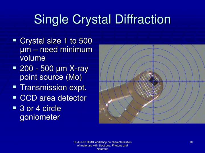 ornl single crystal diffraction