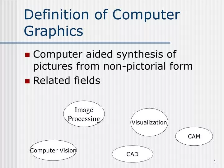 presentation definition in computer graphics