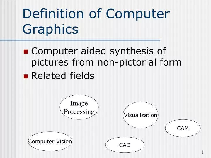 explain presentation graphics in computer