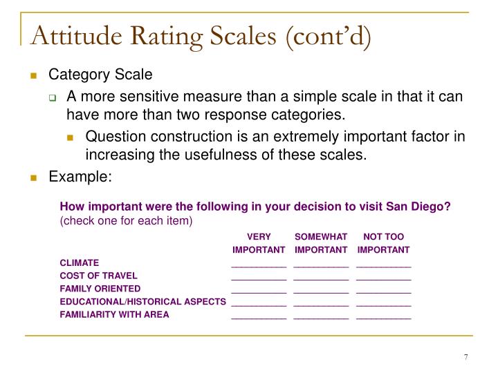 example of attitude scale Attitude scales.