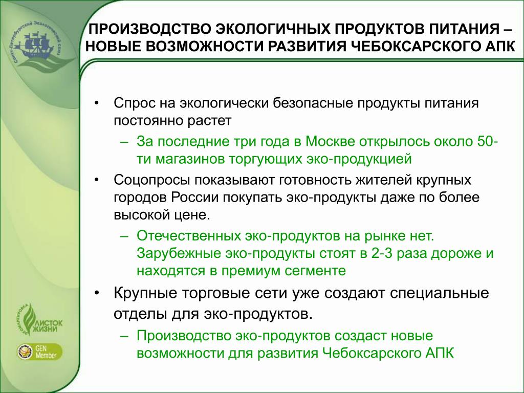 Производство экологически безопасной продукции. Экологически безопасный продукт. Экологически безопасные продукты питания. Спрос на эко продукцию. Экологичность производства.
