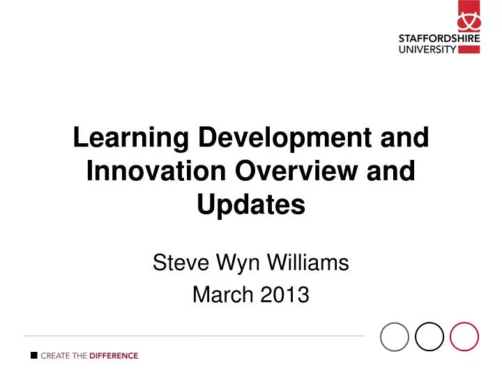 PPT - Learning Development and Innovation Overview and Updates ...