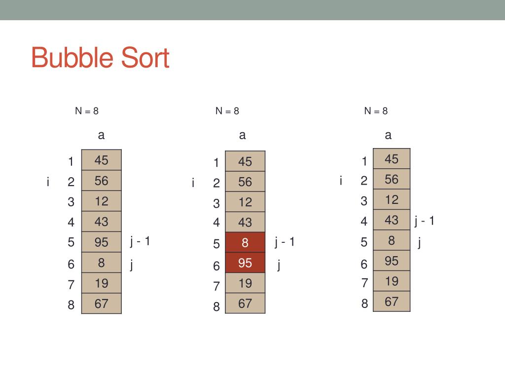 02 - Bubble Sort. O Bubble sort é considerado um dos…