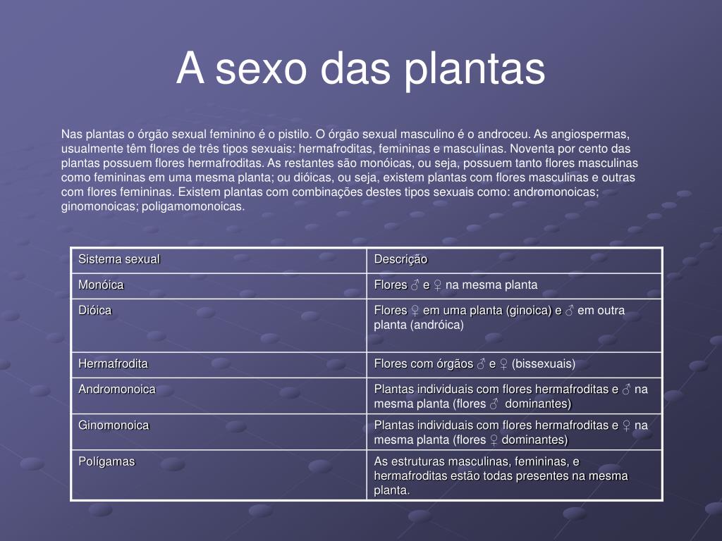 Seleção Sexual em Plantas - ppt carregar