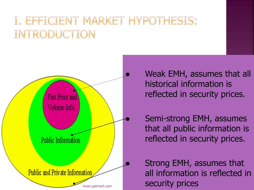 efficient market hypothesis technical analysis ppt