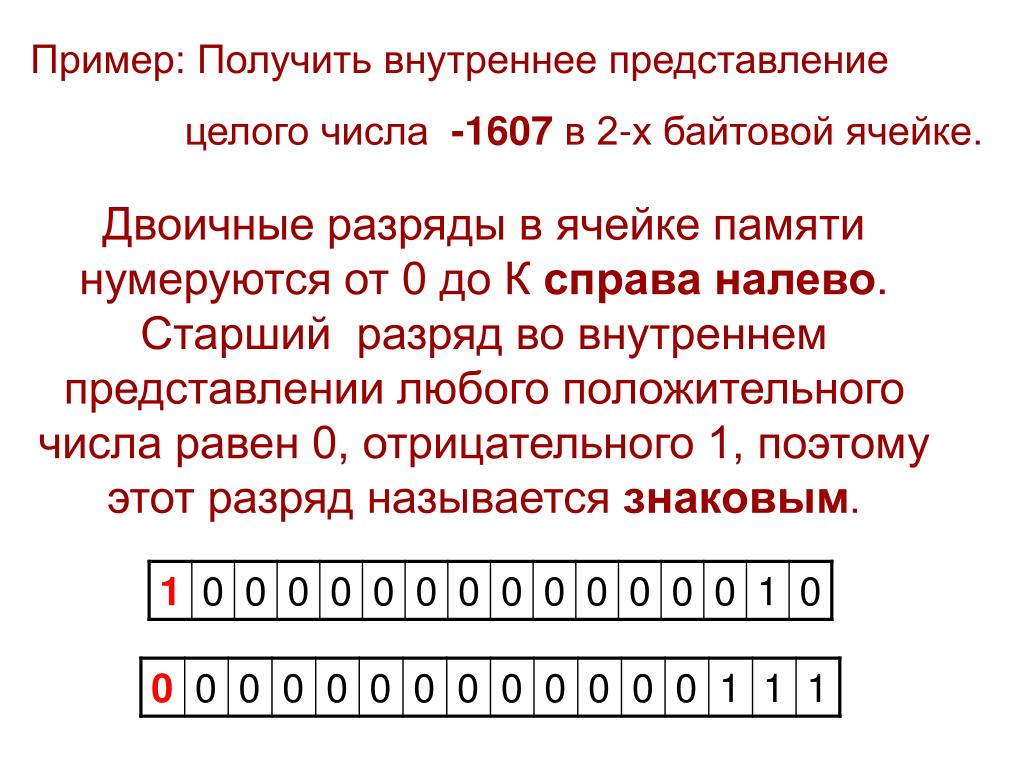 Получение целого числа. Представление чисел в однобайтовой ячейке памяти. Внутреннее представление числа. Внутреннее представление числа в двухбайтовой ячейке. Старший разряд двоичного числа это.