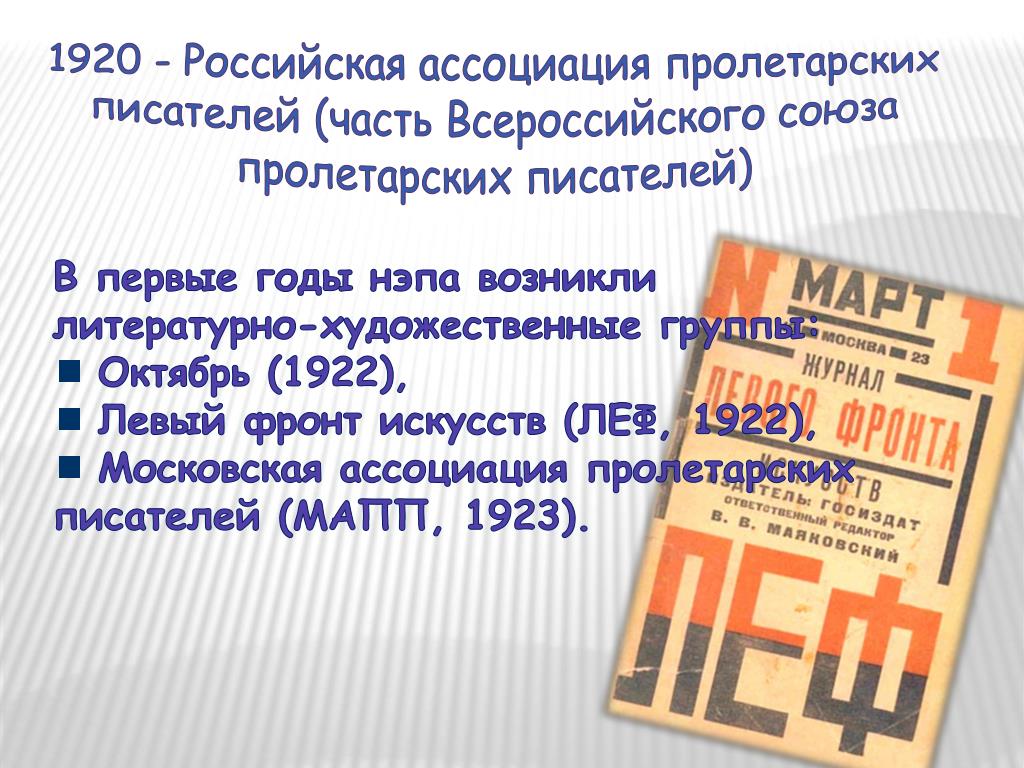 Осенью 1955 года возникло литературное объединение. Пролетарские Писатели. Московскую ассоциацию пролетарских писателей (1923, МАПП).