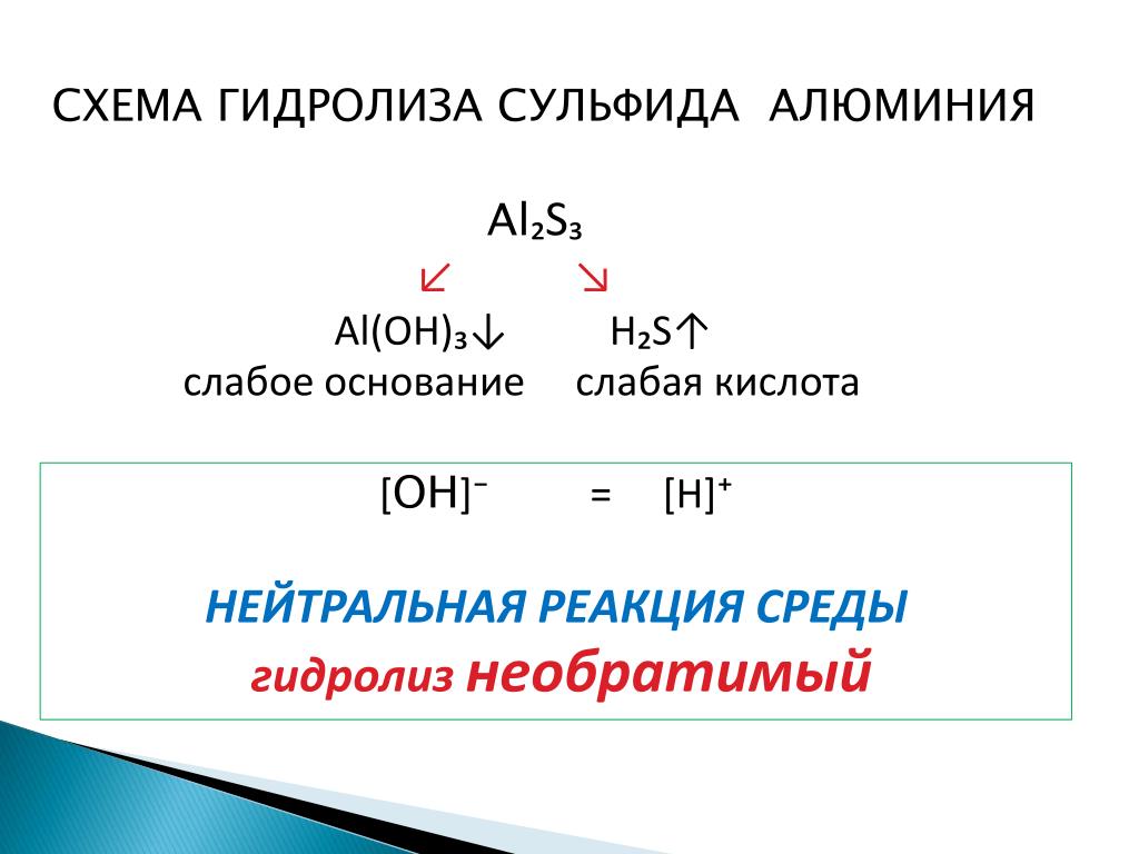 Сульфид алюминия класс соединения. Гидролиз сульфида алюминия. Гидролиз схема. Гидролиз слабого основания и слабой кислоты. Сульфид алюминия среда.