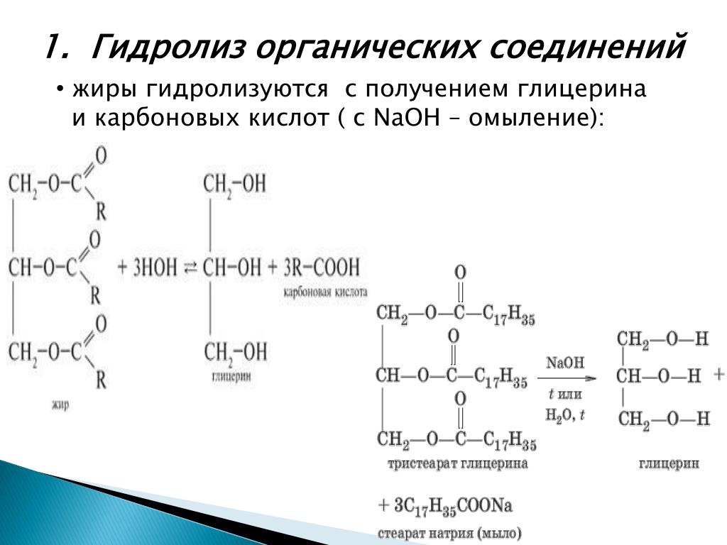 Глицерин группа органических. Гидролиз органических веществ таблица 11 класс. Органические вещества вступающие в реакцию гидролиза. Гидролиз органических веществ в щелочной среде. Гидролиз органических веществ таблица.
