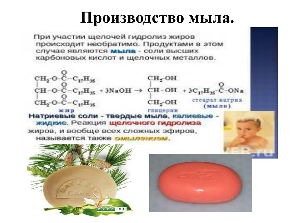 Сложные эфиры жиры 10 класс конспект. Мыло это сложный эфир. Мыла это сложные эфиры. Сложные эфиры жиры мыла. Сложные эфиры жиры мыла получение.