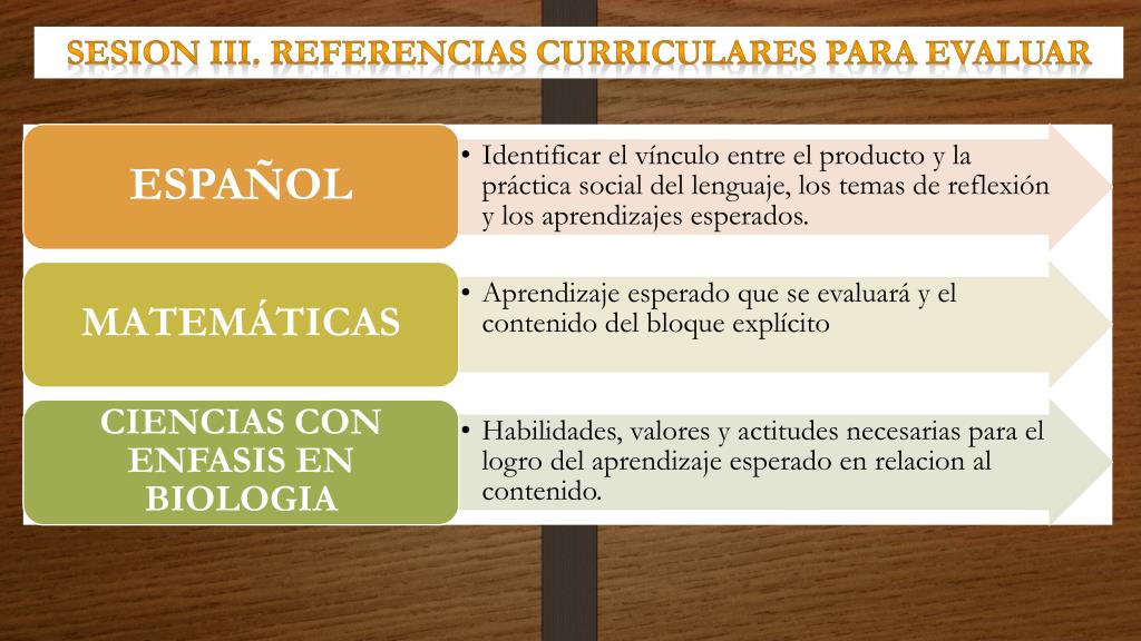 PPT - S Erie Herramientas Para La Evaluación En Educación Básica ...