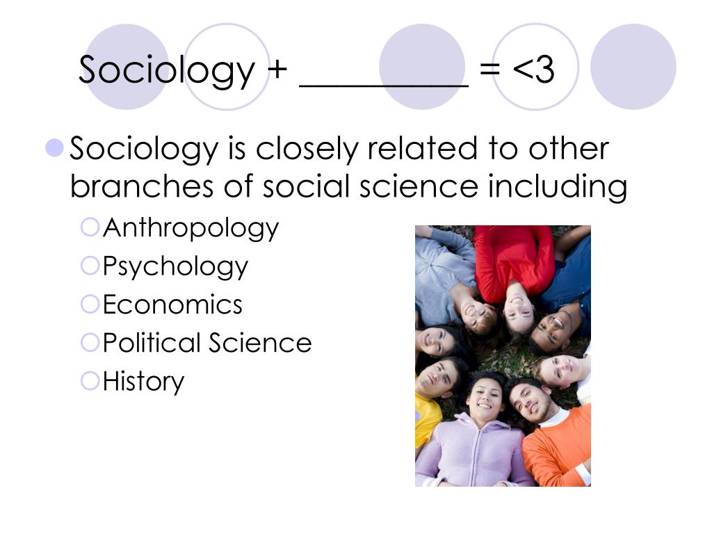 what are the importance of knowing the perspective of anthropology sociology and political science