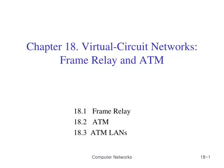frame relay ppt