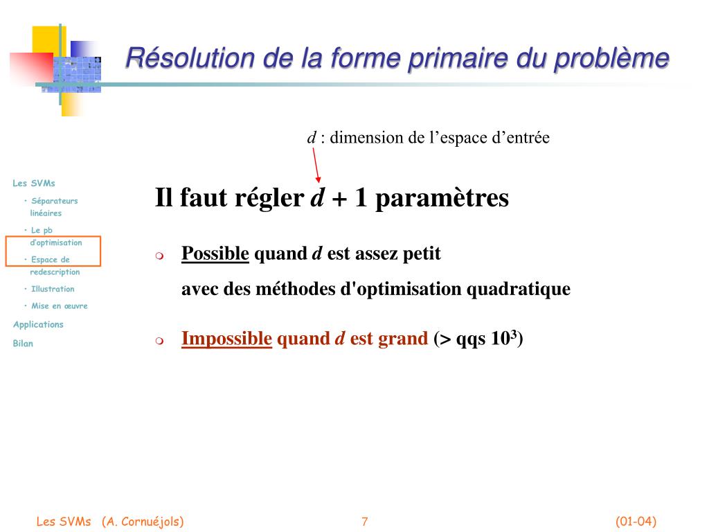 hyperplan separateur