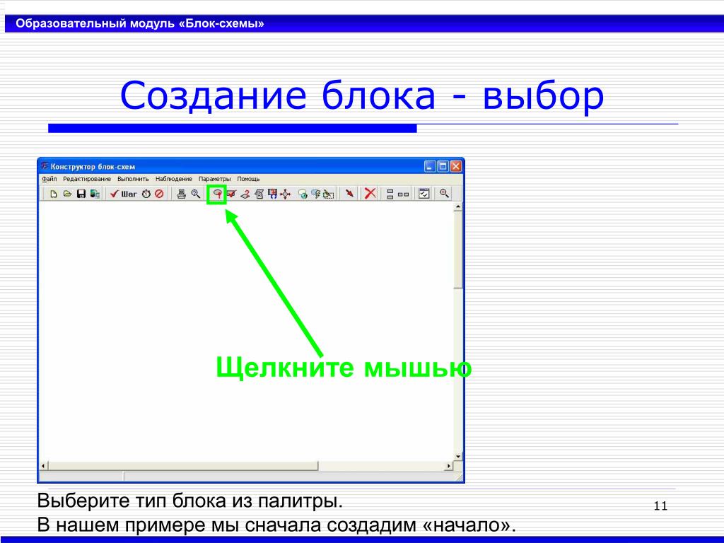 PPT - Образовательный Модуль «Блок-Схемы» PowerPoint Presentation.