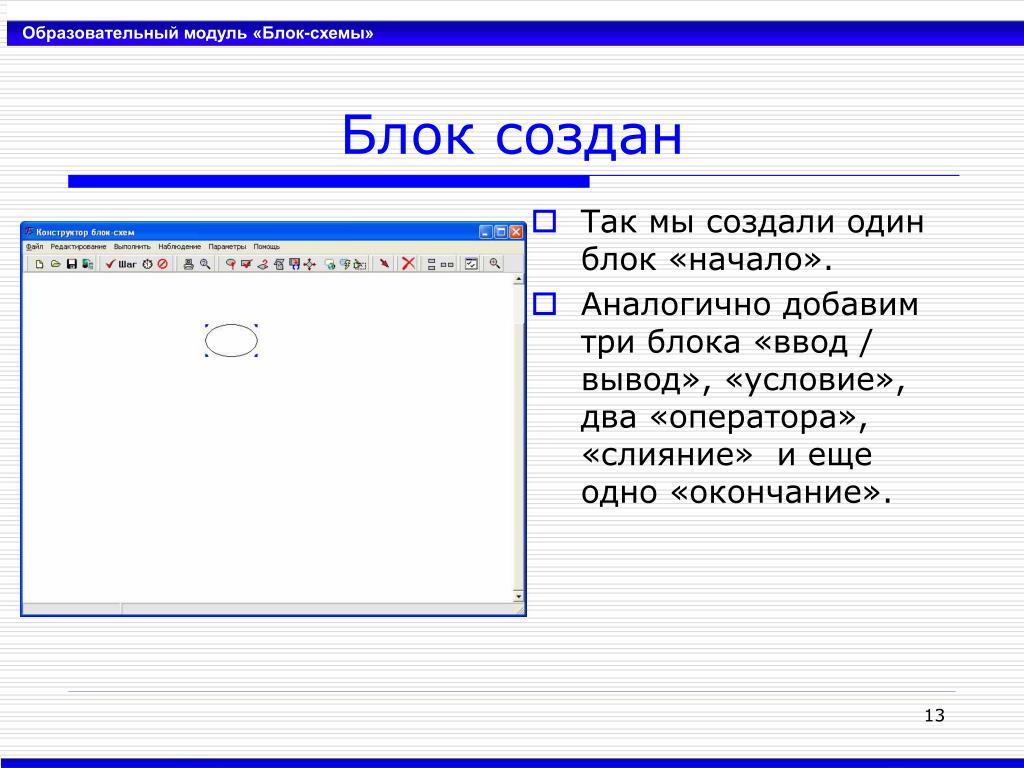 PPT - Образовательный Модуль «Блок-Схемы» PowerPoint Presentation.