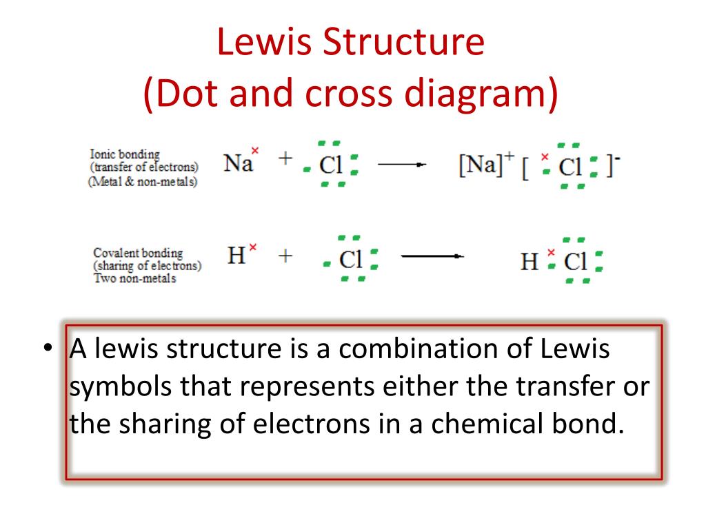 PPT - Chapter 10: Chemical Bonding I: Basic Concepts PowerPoint ...