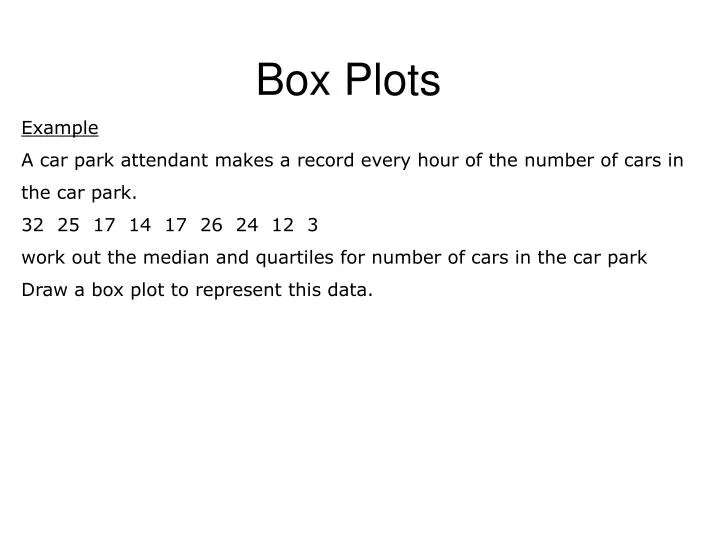 box plots n.