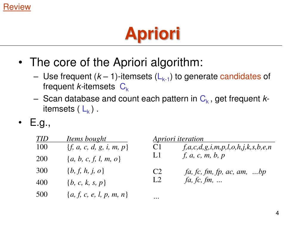 Ppt Mining Frequent Patterns Without Candidate Generation Powerpoint Presentation Id